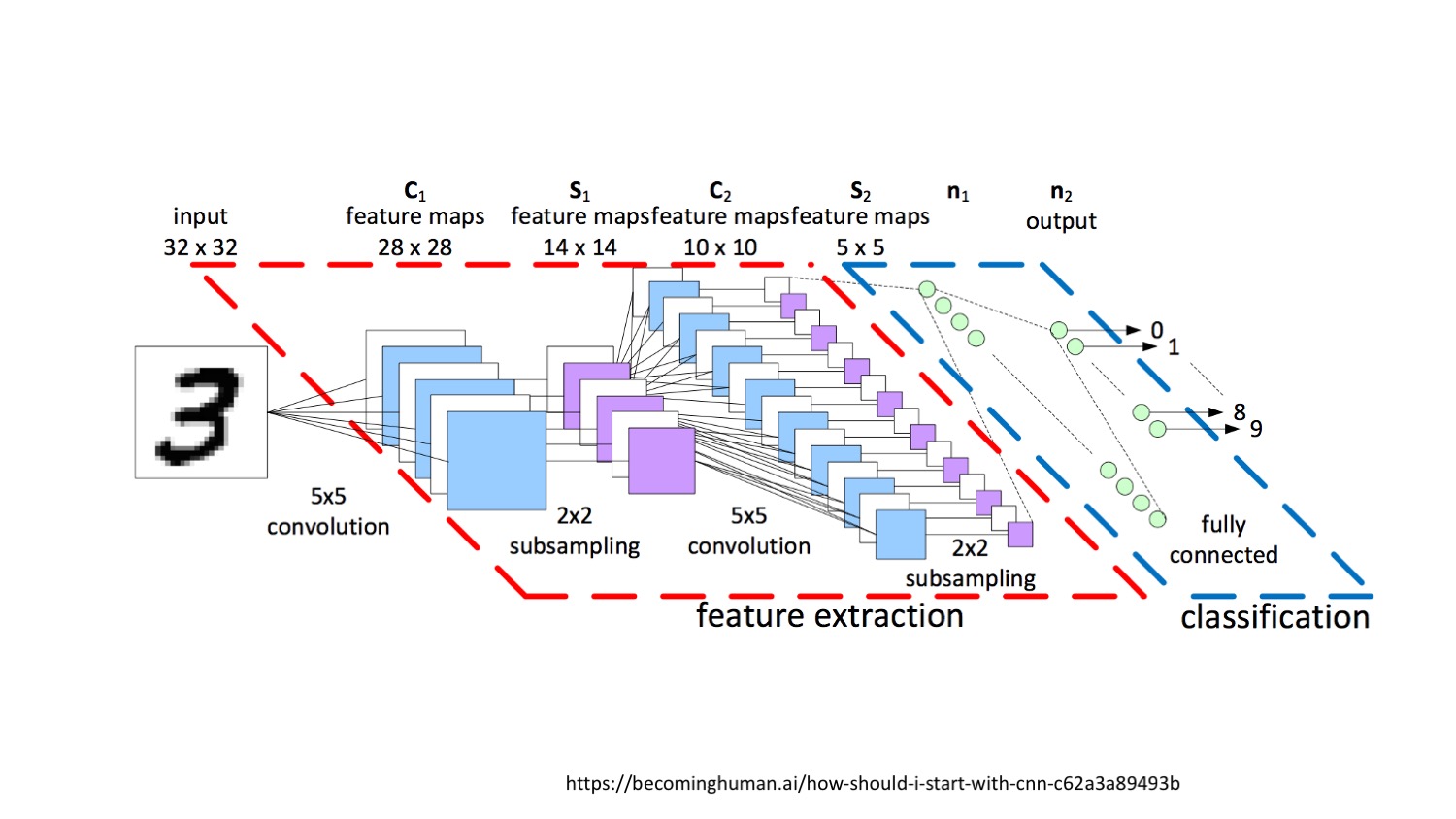 Figures_for_Jupyter_notebooks/Slide8.jpeg